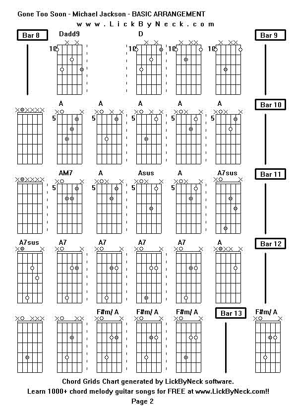 Chord Grids Chart of chord melody fingerstyle guitar song-Gone Too Soon - Michael Jackson - BASIC ARRANGEMENT,generated by LickByNeck software.